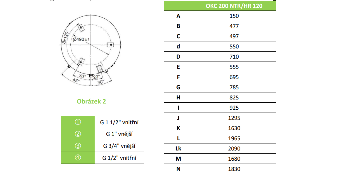 okc ntr - hr 200 vykres 1 okc ntr - hr 200 vykres 1